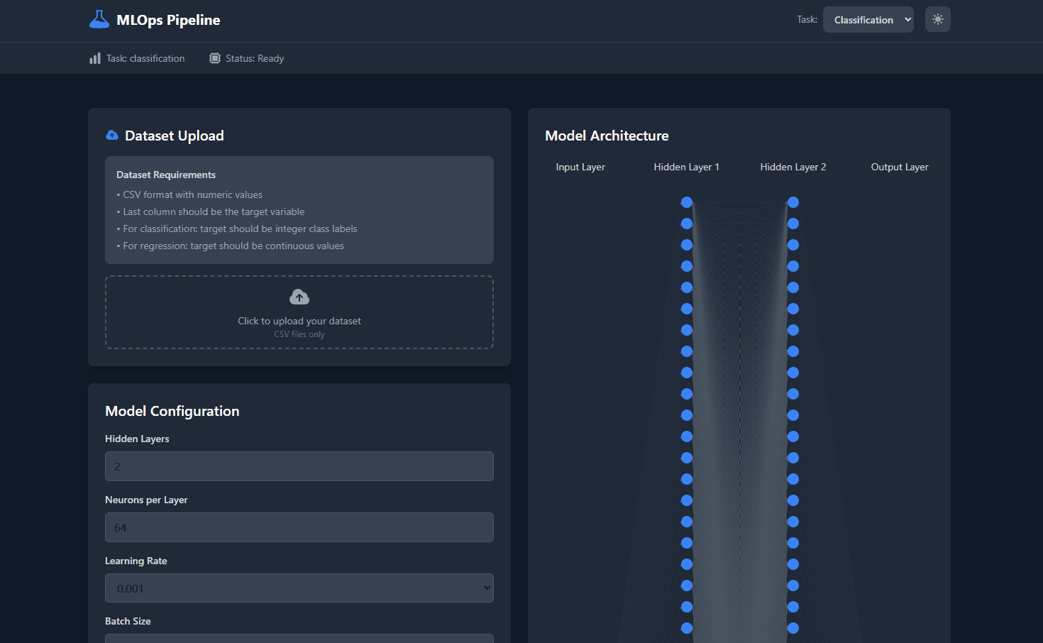 MLOps Pipeline